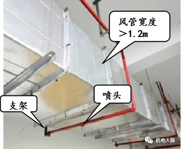 機電安裝工程設備 管線綜合布置原則