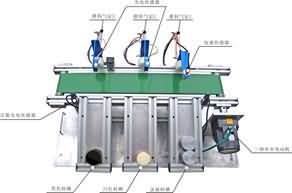 自動生產線拆裝與調試實訓裝置,機電一體化實訓設備